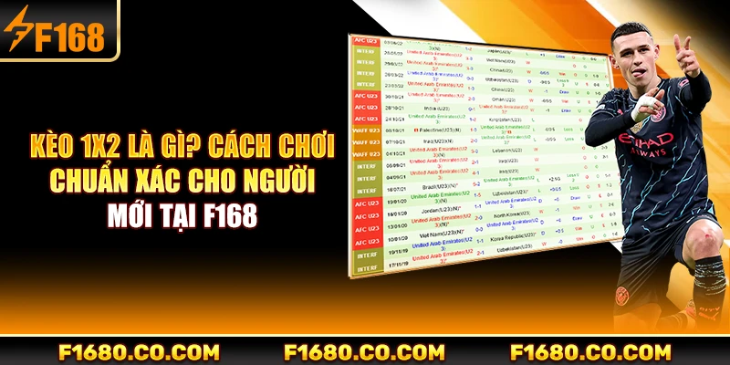Kèo 1X2 Là Gì? Cách Chơi Chuẩn Xác Cho Người Mới Tại F168